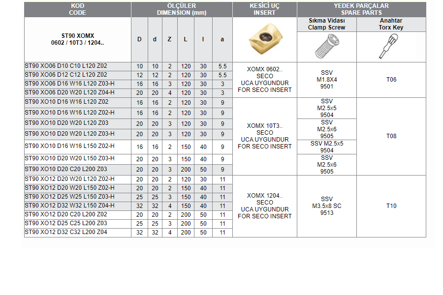 ST90 XOMX 0602/10T3/1204 (SECO)